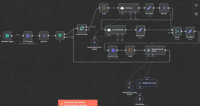 AI-powered automation workflows integrated with Odoo ERP for restaurant operations