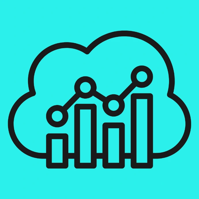 Monitor profitability trends