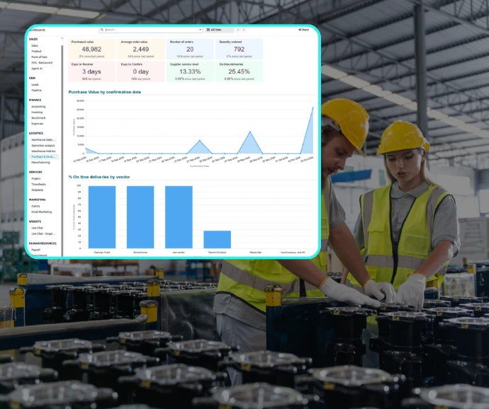Demand forecasting and planning