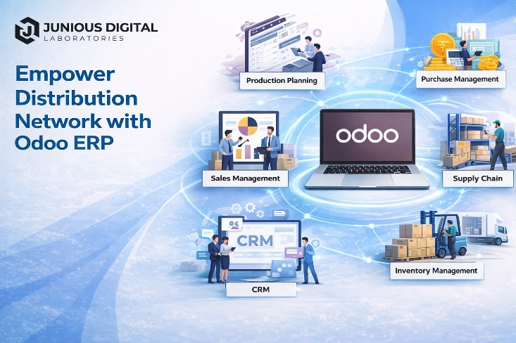 Connected distribution systems for logistics, sales, and cost control