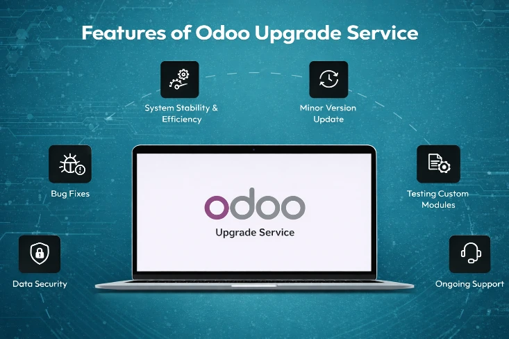 Odoo upgrade benefits